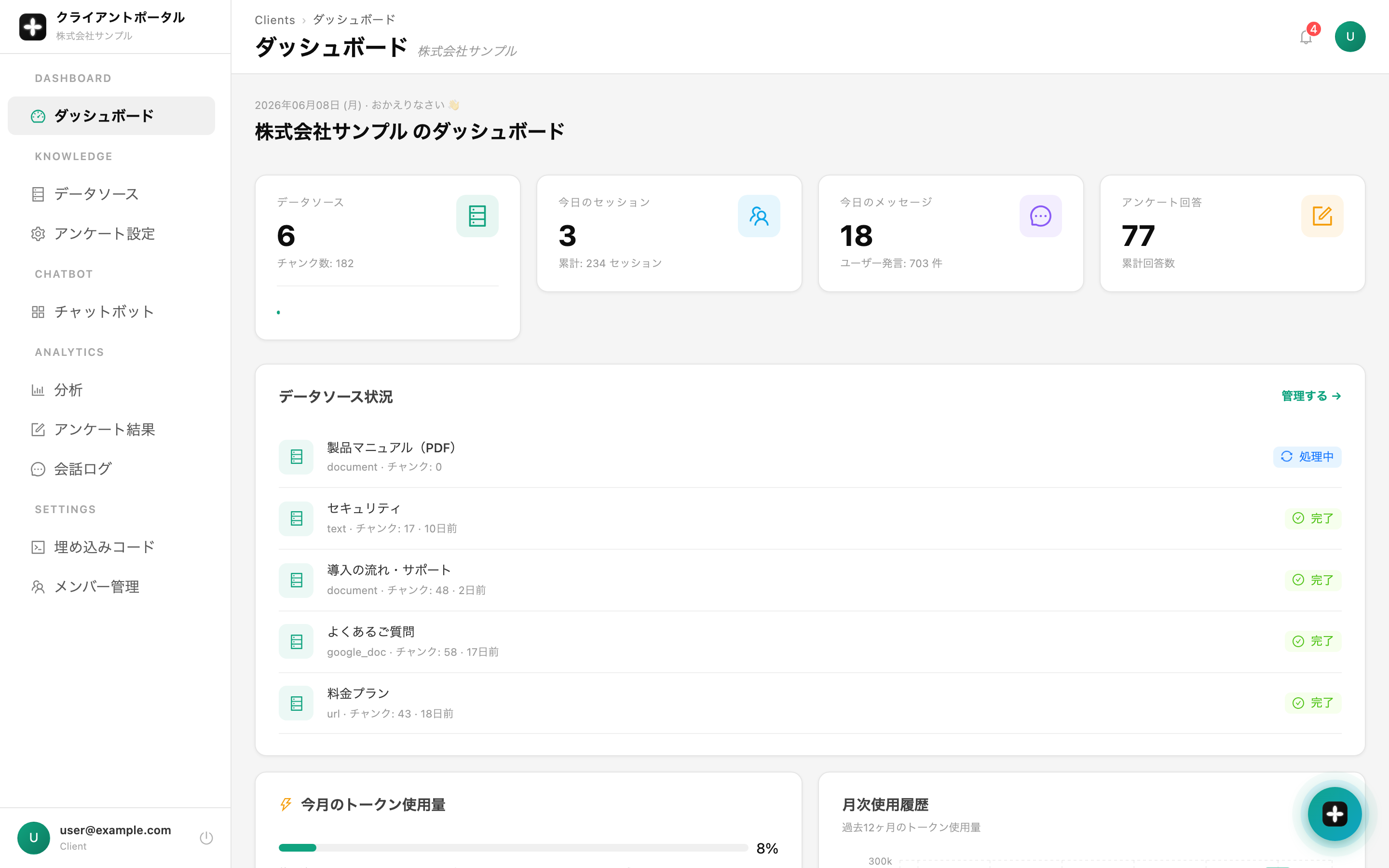 AIChatPlus 管理ダッシュボード（実画面）