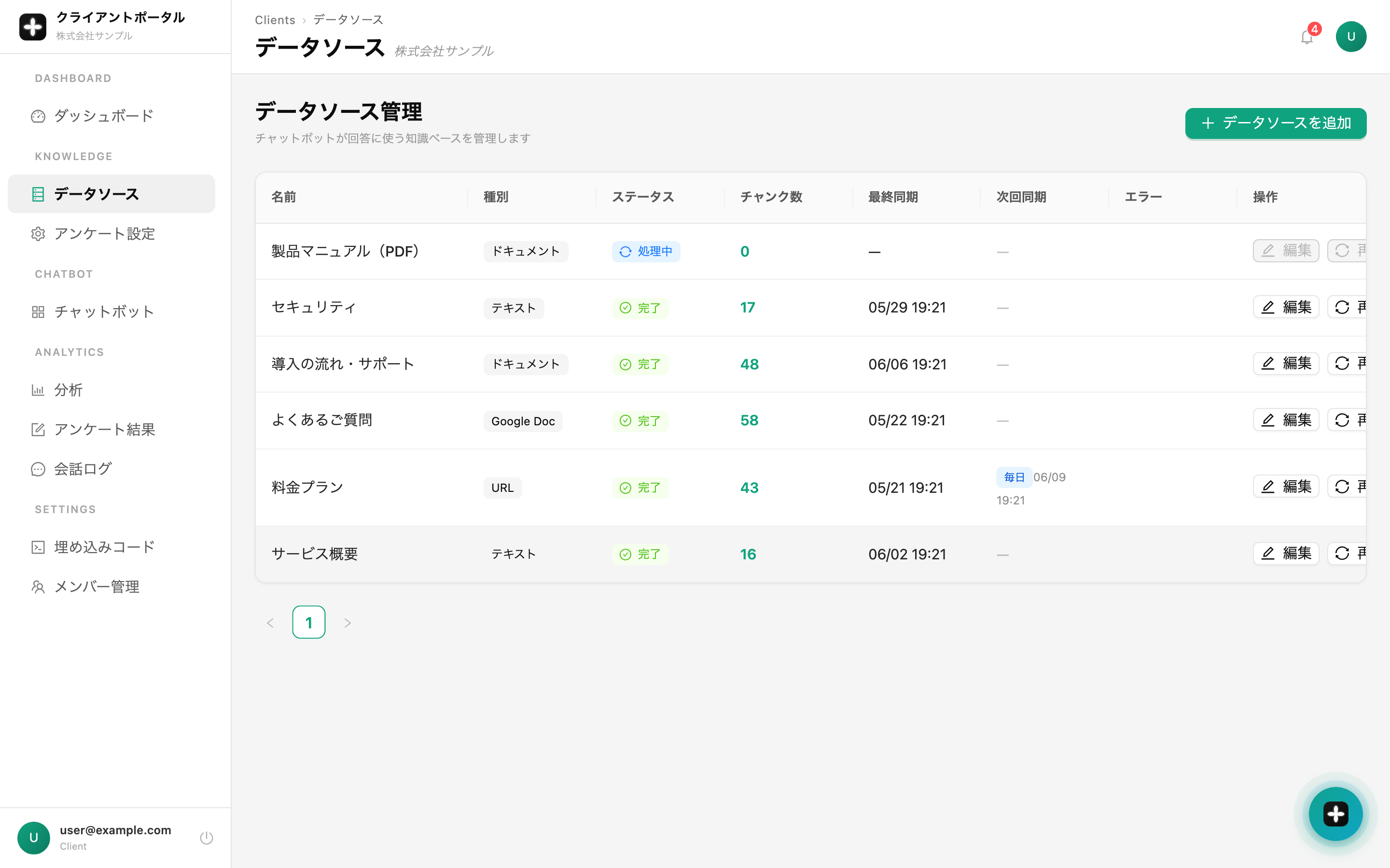 データソース管理画面